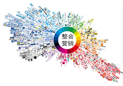 企業(yè)整合營銷與形象策劃雙輪驅(qū)動 構(gòu)建統(tǒng)一、持久、高效的品牌生態(tài)